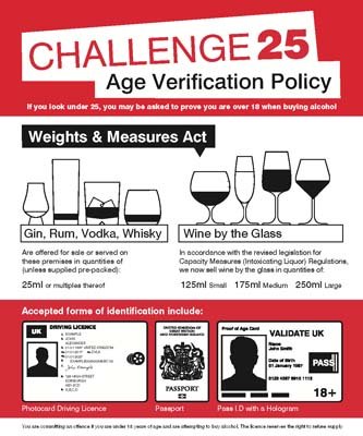 Age verification policy Weights & measures act 25mililitres   Si