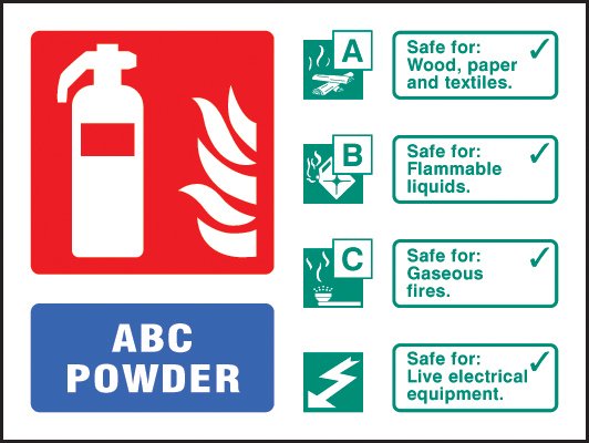 ABC Powder extinguisher ID    Size: D (100x150mm)