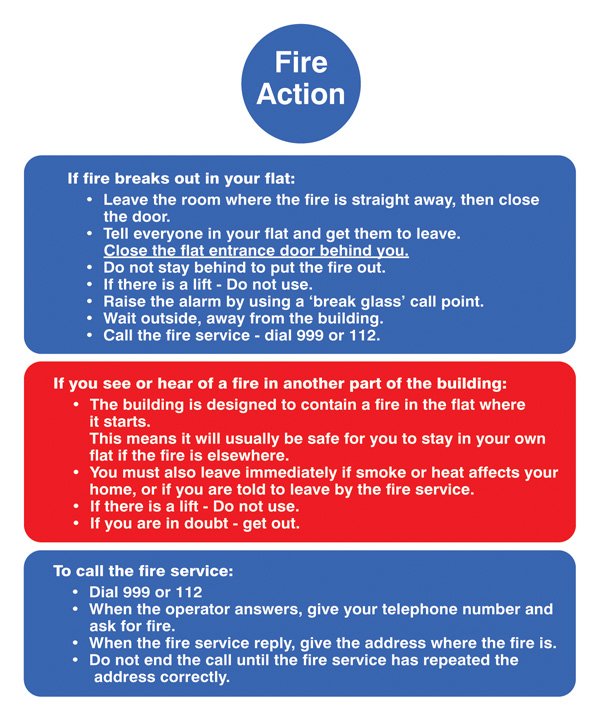 Fire action notice (stay put) for flats   Size: E (200x150mm)