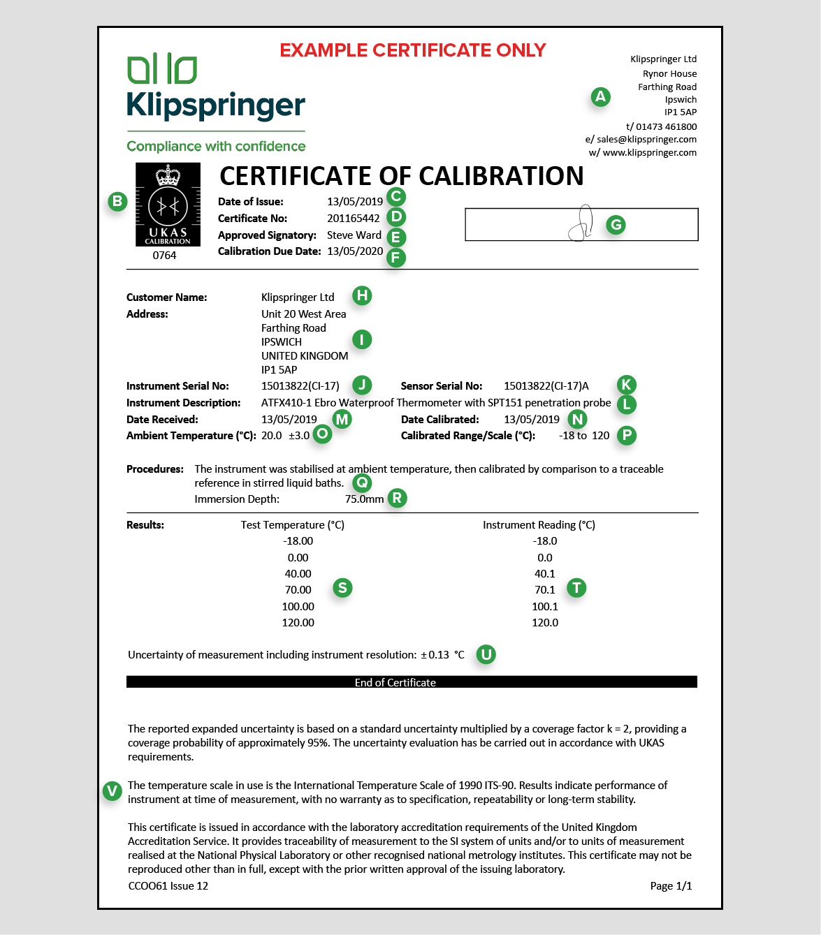 Understanding your UKAS calibration certificate Klipspringer